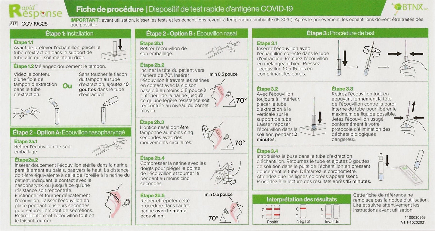 Dispositif de test rapide d'antigène COVID-19, test nasal/nasopharyngé, BTNX (trousse de 25) - MedSecare