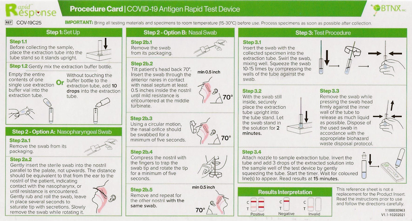 Dispositif de test rapide d'antigène COVID-19, test nasal/nasopharyngé, BTNX (trousse de 25) - MedSecare